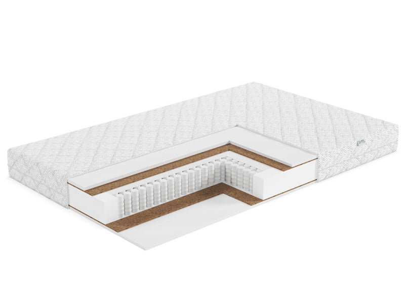 Матрас ЭОС Лайт Тип 36 — изображение 1