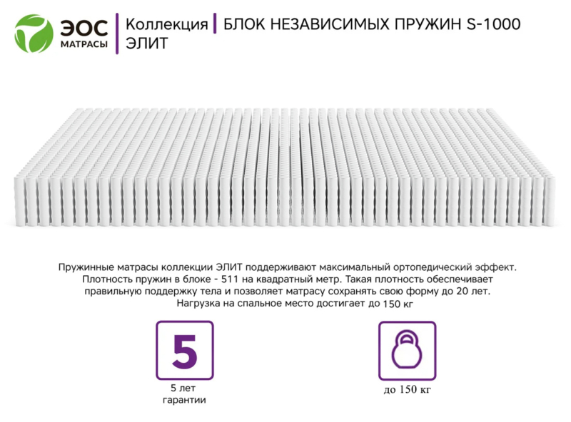 Матрас ЭОС Элит Тип 5 — изображение 6