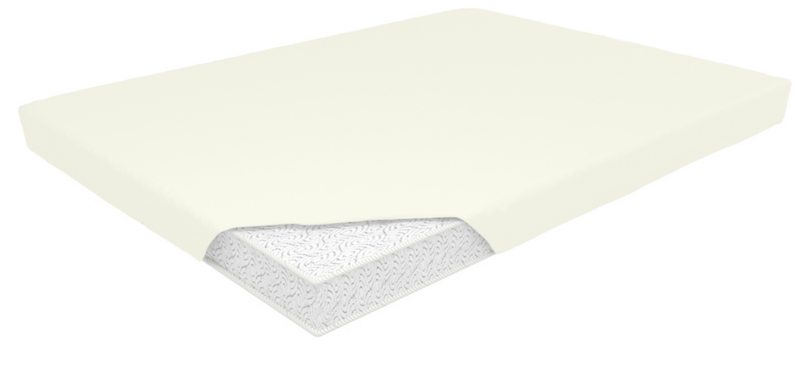 Наматрасник защитный ЭОС "Стандарт" — изображение 2