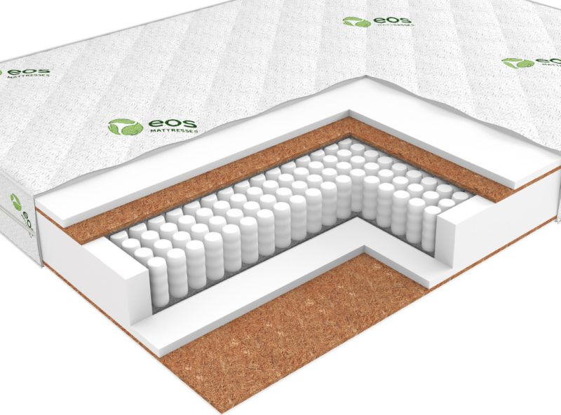 Матрас ЭОС Идеал Тип 8 Матрас ЭОС Идеал Тип 8