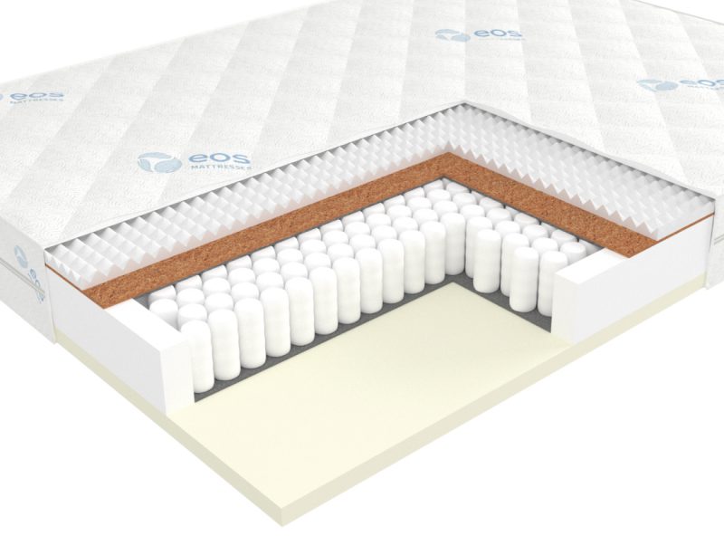 Матрас ЭОС Премьер Тип 13 Матрас ЭОС Премьер Тип 13
