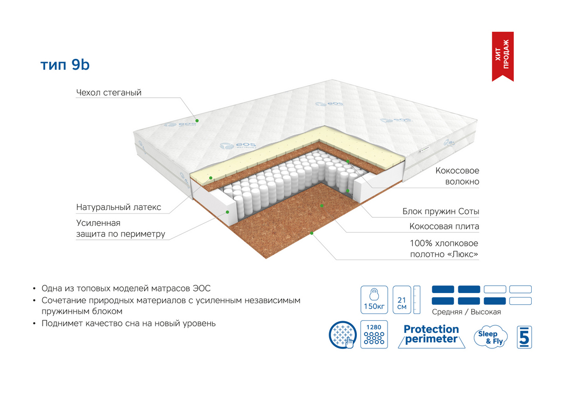 Матрас eos премьер 9b 160x200 премиум adaptive